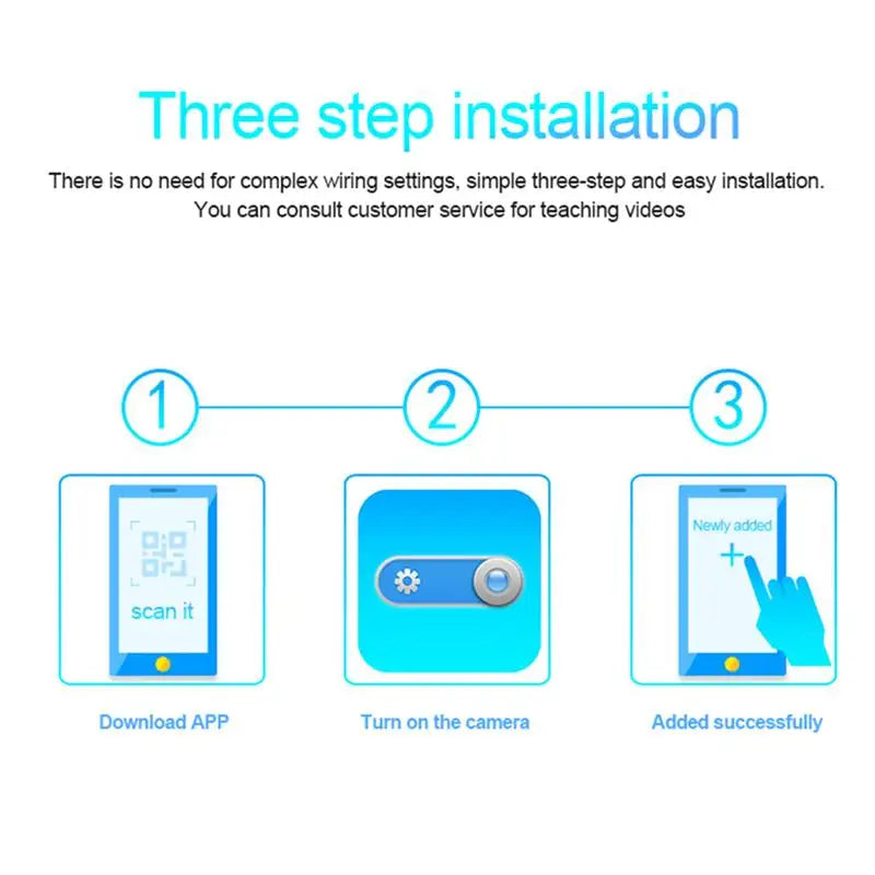 Caméra WiFi de Sécurité Intérieure HD