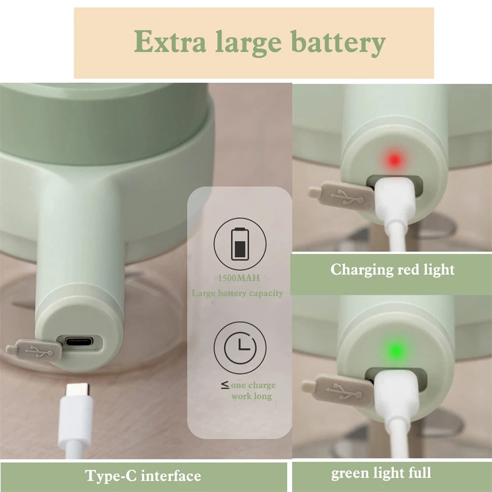 USB Electric Chopper